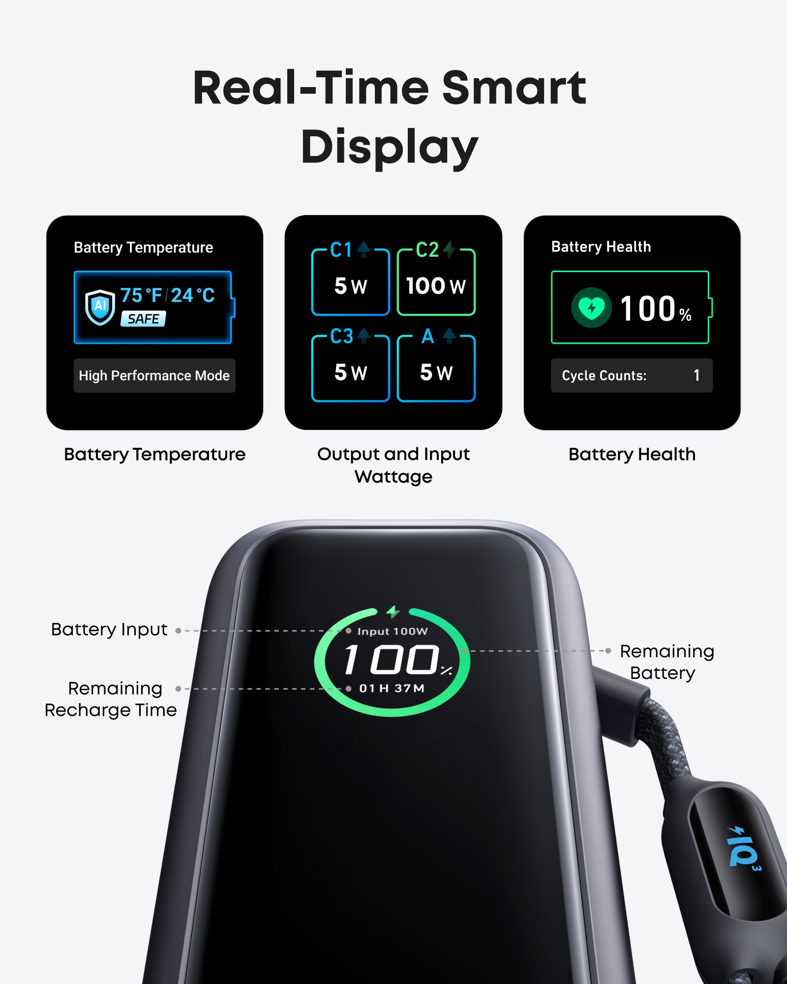 Bundle kit: Anker Laptop Power Bank and Anker Laptop Charger