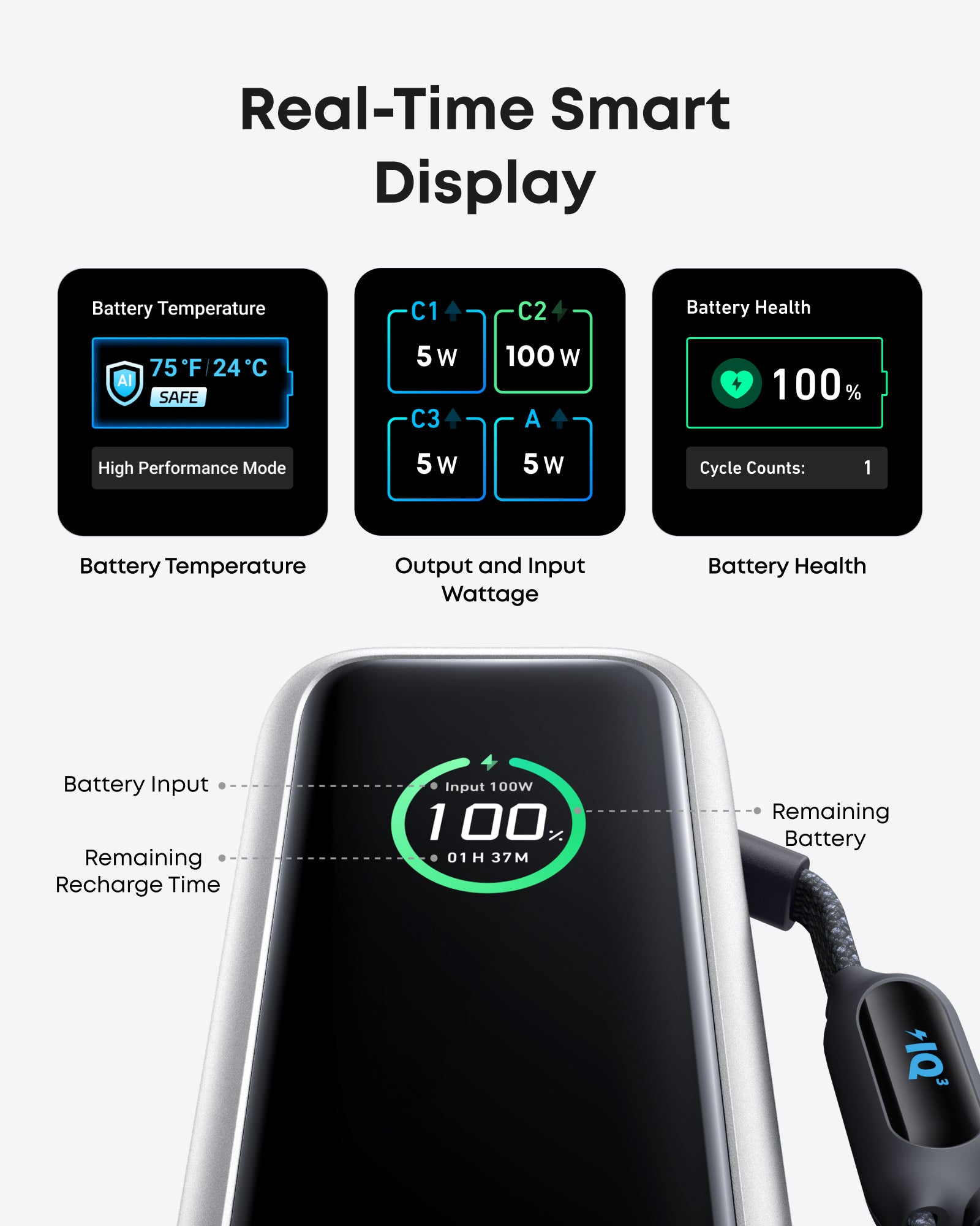 Bundle kit: Anker Laptop Power Bank and Anker Laptop Charger