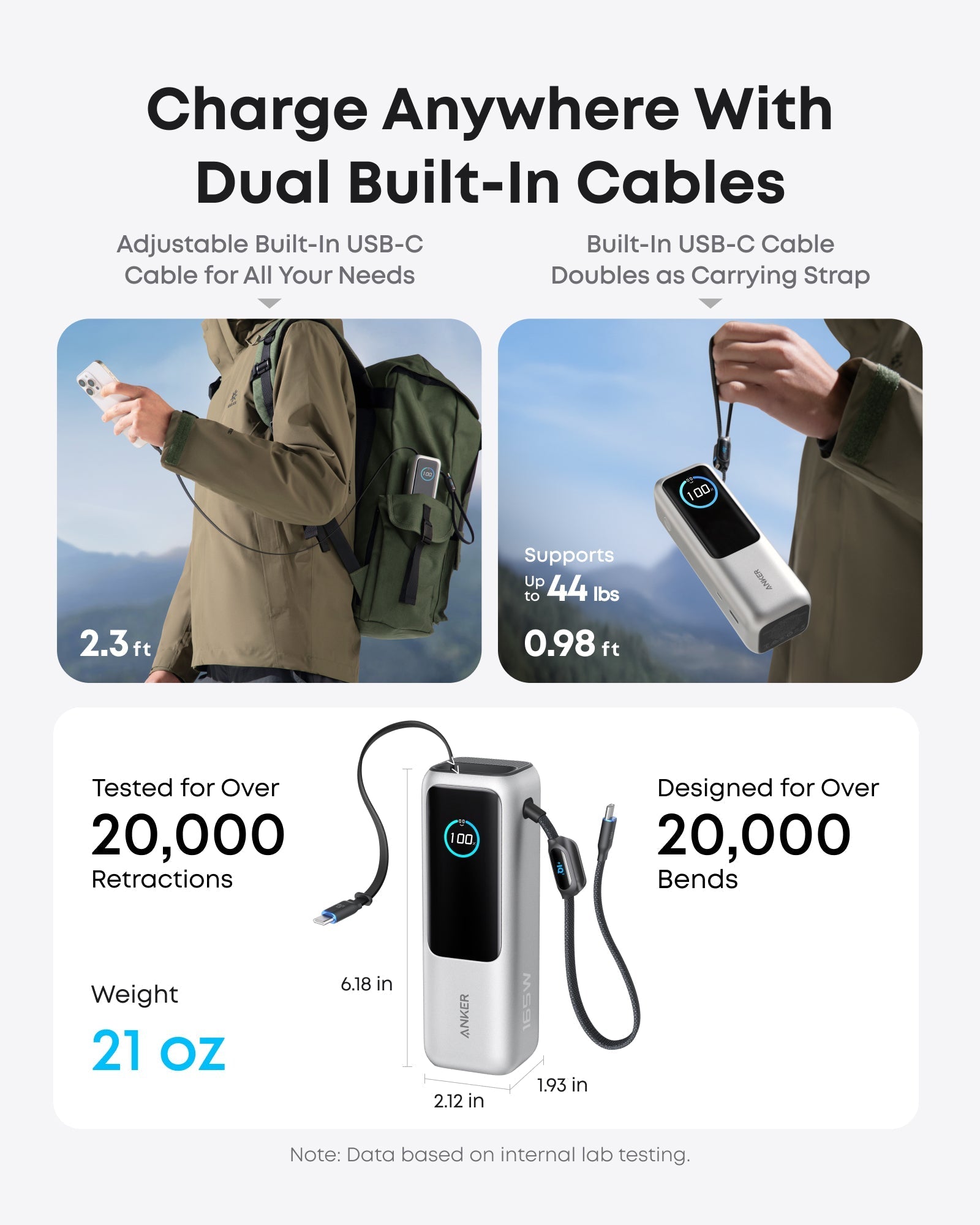 Bundle kit: Anker Laptop Power Bank and Anker Laptop Charger