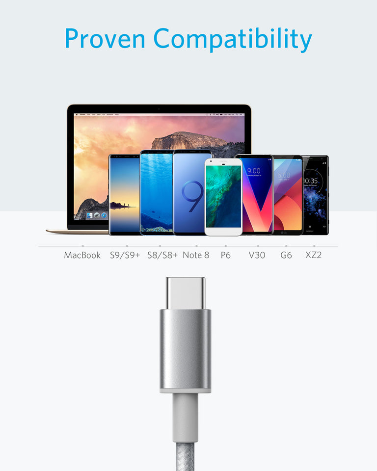 Anker Type-C cable for Proven Compatibility with devices